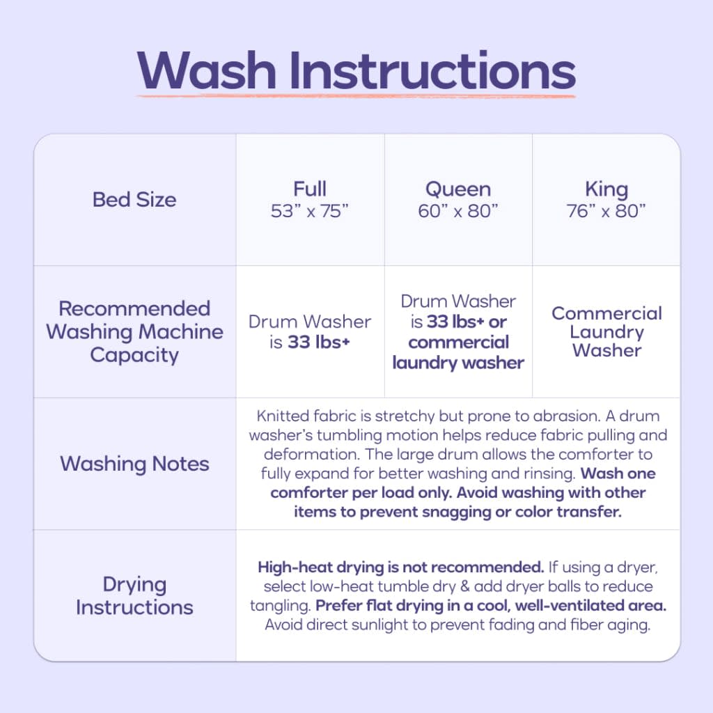 EverCloud Adaptive Comforter