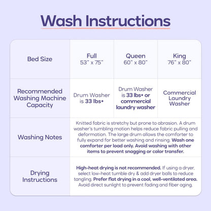 EverCloud Adaptive Comforter